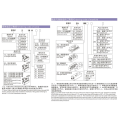 ISO5599-1 Standard-ESV-Serie Pneumatik-Magnetventil